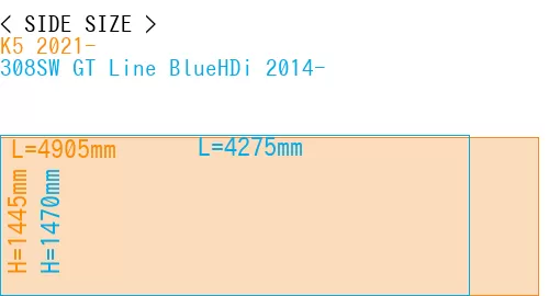 #K5 2021- + 308SW GT Line BlueHDi 2014-